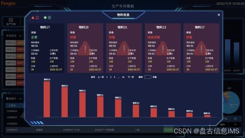 MES系统 一站式解决工厂生产、计划、仓库和质量数据的收集与处理