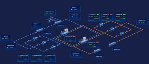 绿色工厂能碳管理落地指南 安科瑞从需求对标到硬件支撑的完整路径